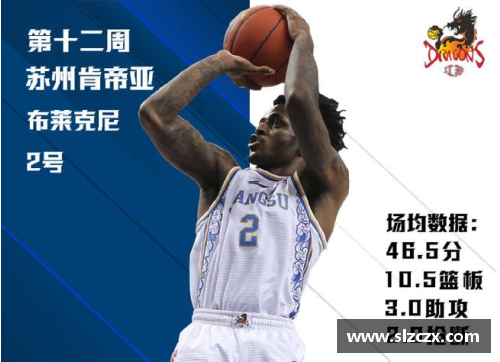 K1体育安东尼奥-布莱克尼在CBA联赛中打出个人职业生涯新高 - 副本